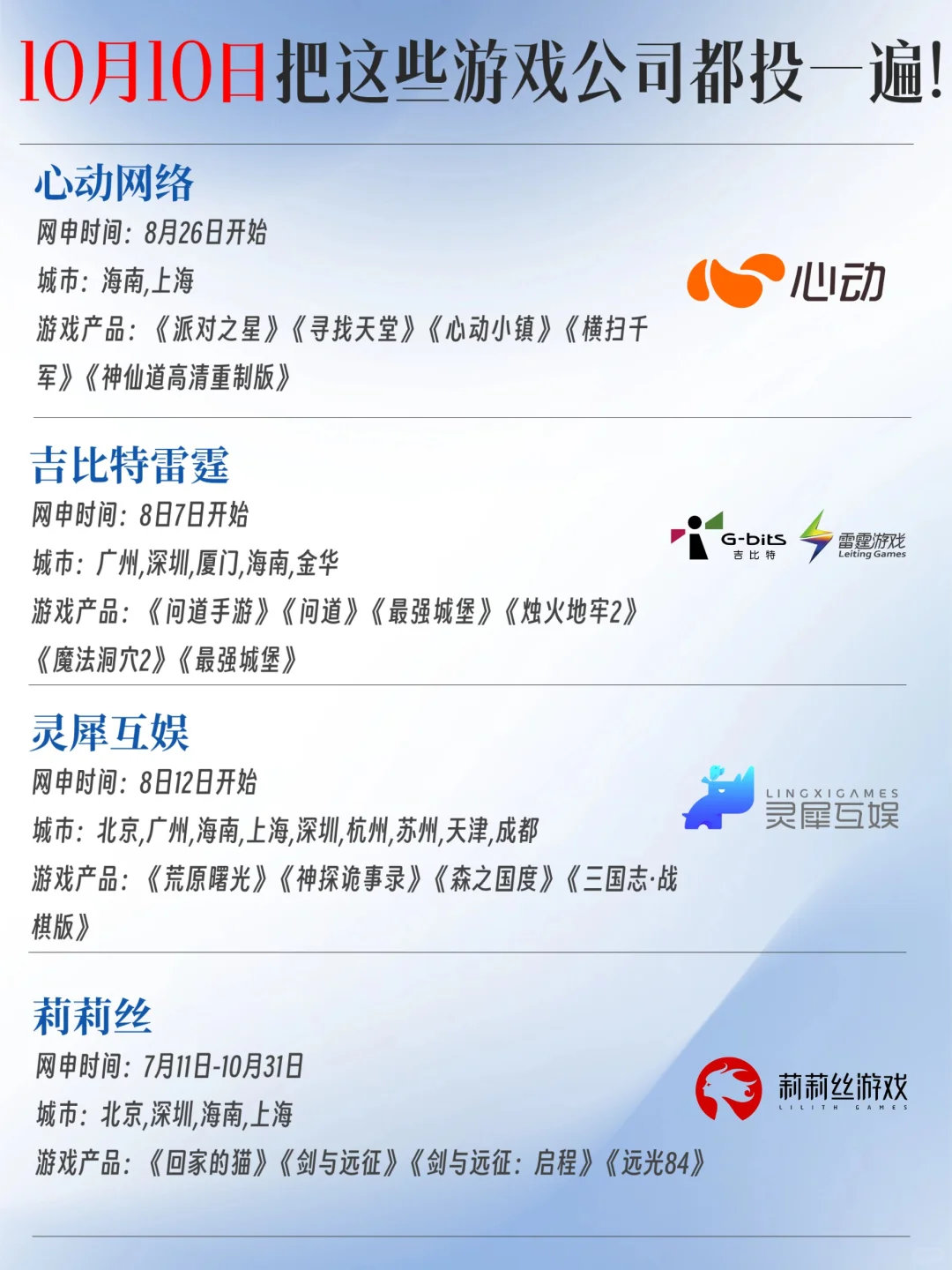 10.10必投的游戏公司！宝子们别躺了！