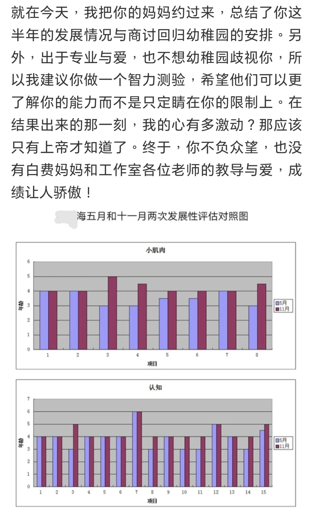 在成都坚守13年的儿童康复专业彻底败给市场