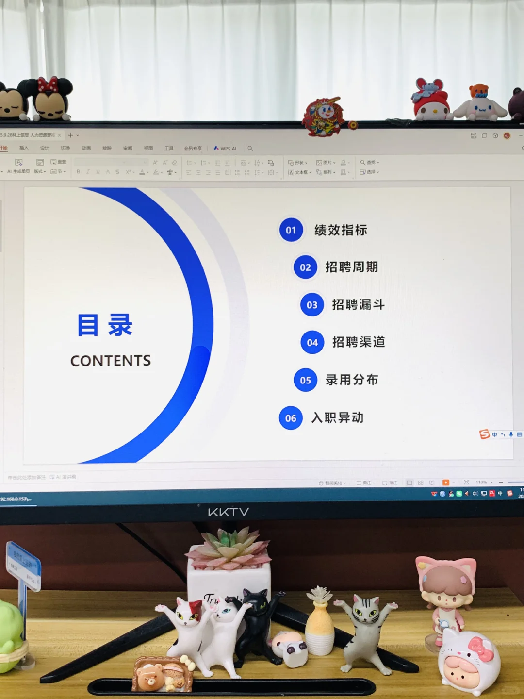 [向右R]人事主管招聘工作汇报就应该这样做