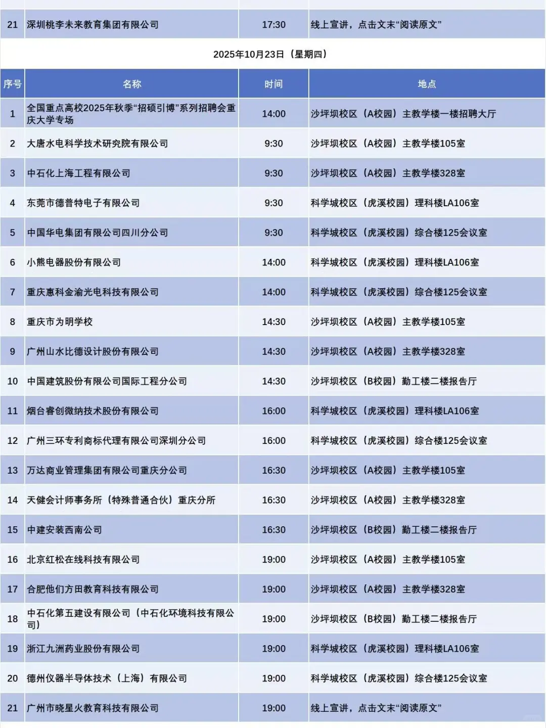 10.20——10.26重大宣讲会总集