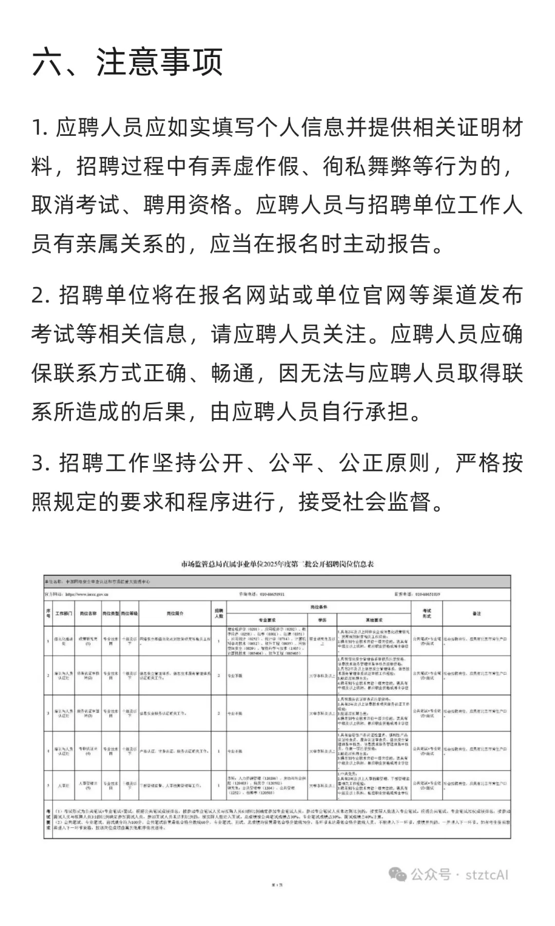 市场监管总局直属事业单位招聘83人
