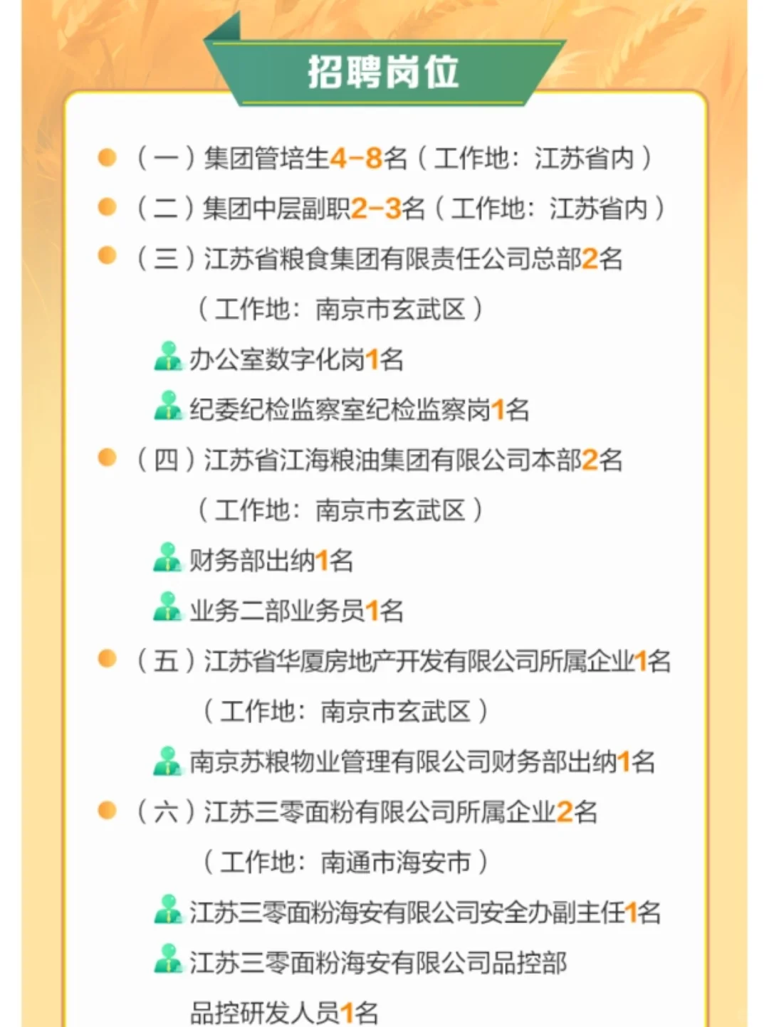 苏粮集团校招开始捞人啦！应届生块来