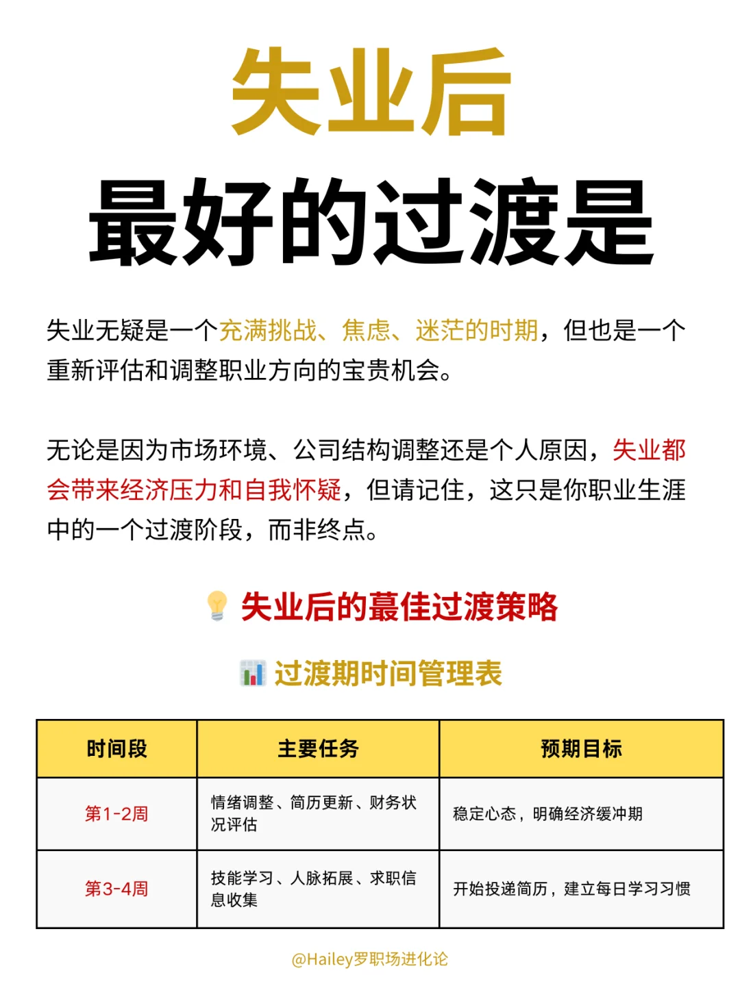 失业后，不要着急找下一份工作❗️