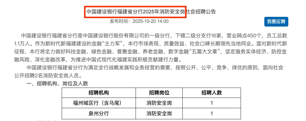 中国建设银行福建省分行招聘！