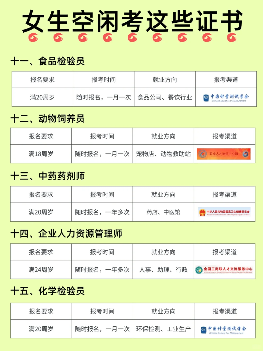 女生空闲考这些证书，未来吃香又高薪