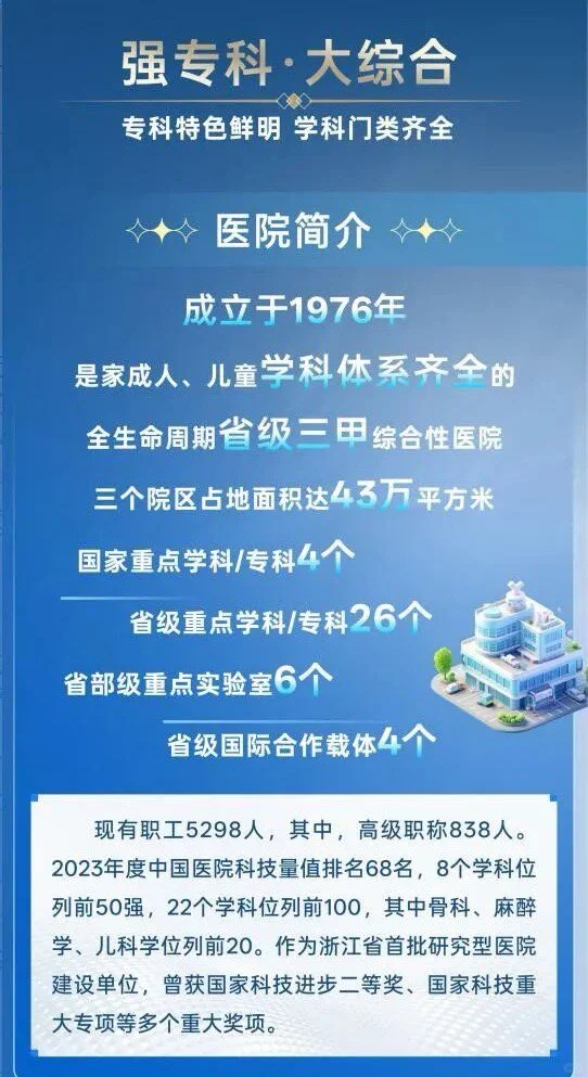 温附二182个岗位!护理60人 26届招聘岗位多