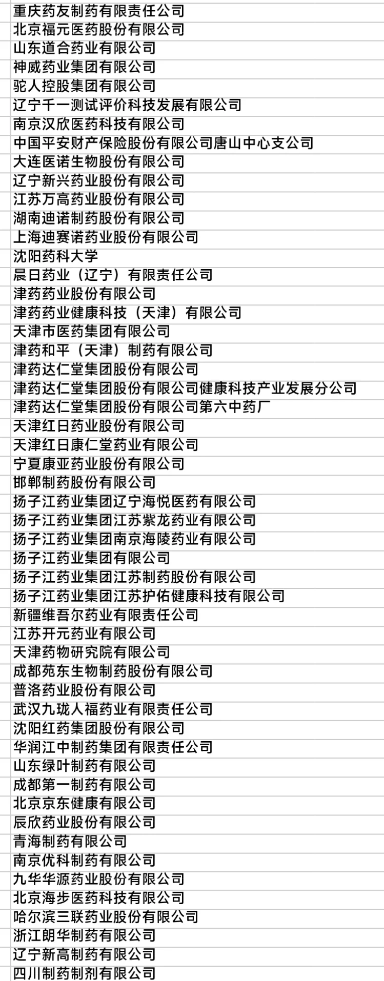 沈阳药科大学秋招企业名单（2026届最新版）