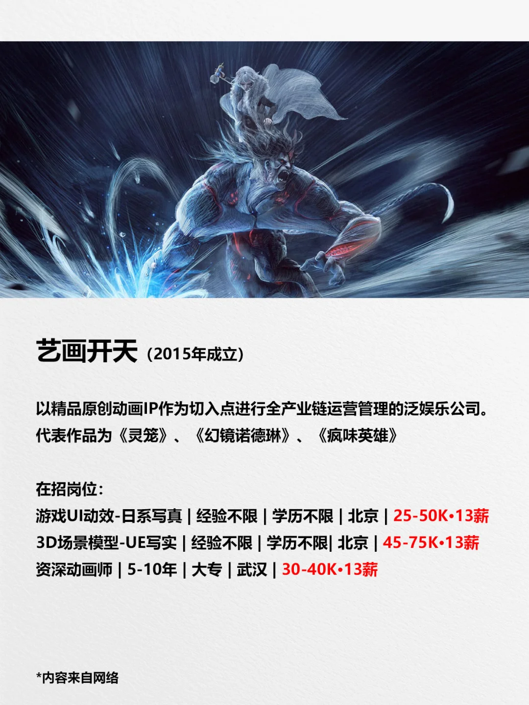 12家优质动画公司招啥人？