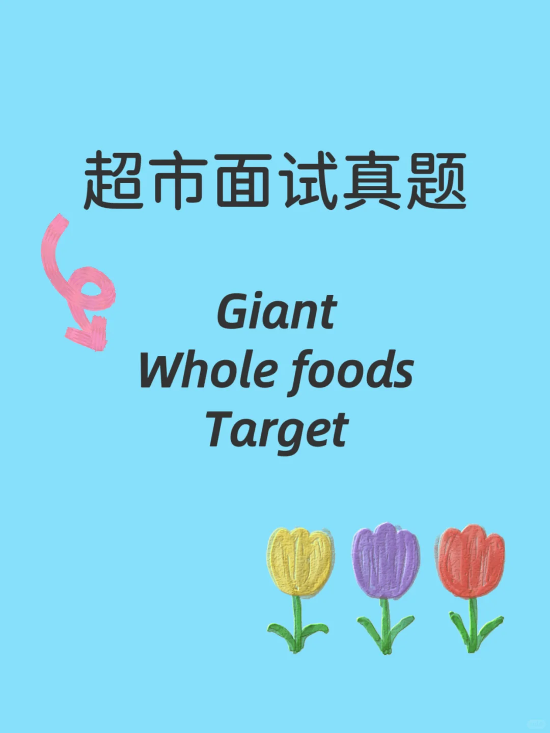 美国超市找工作全流程分享|招聘信息+投简历