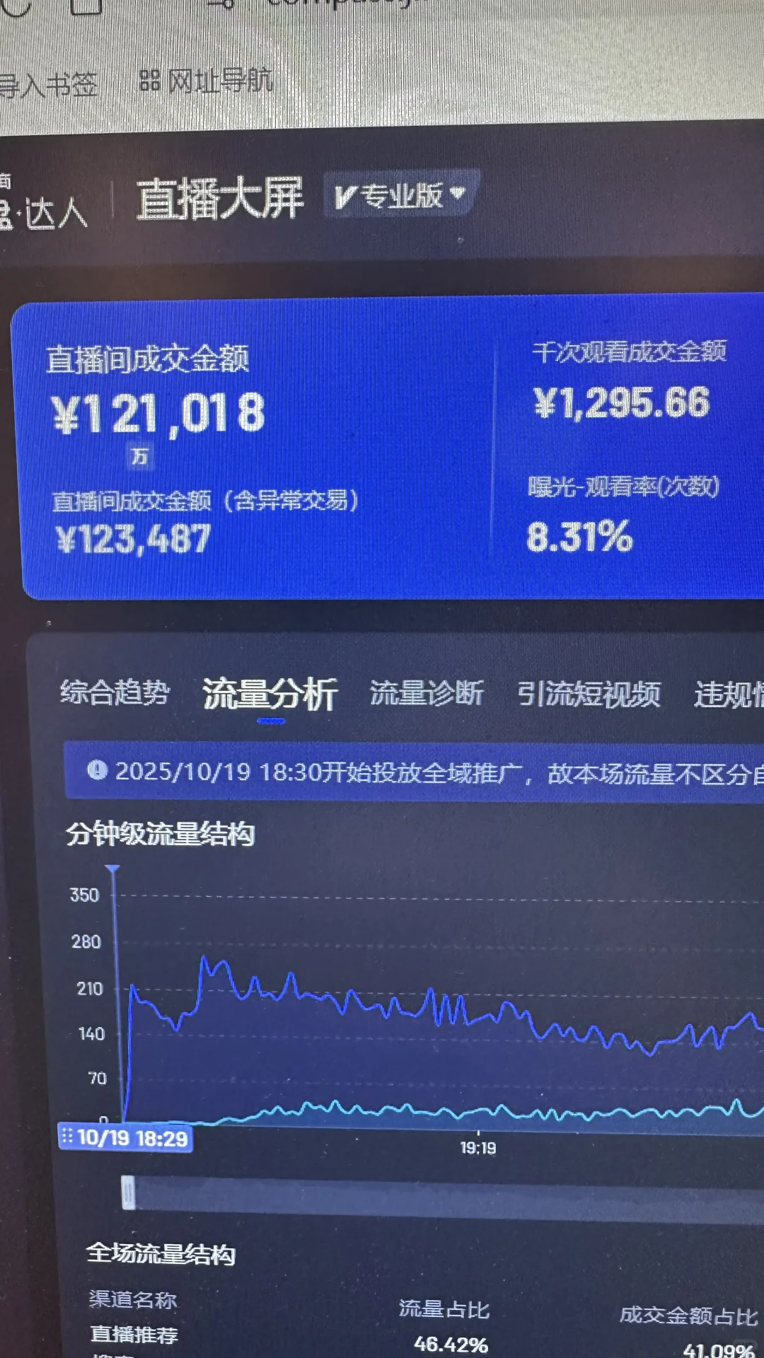 【降温了！爆单了】常熟带货主播缺缺缺！