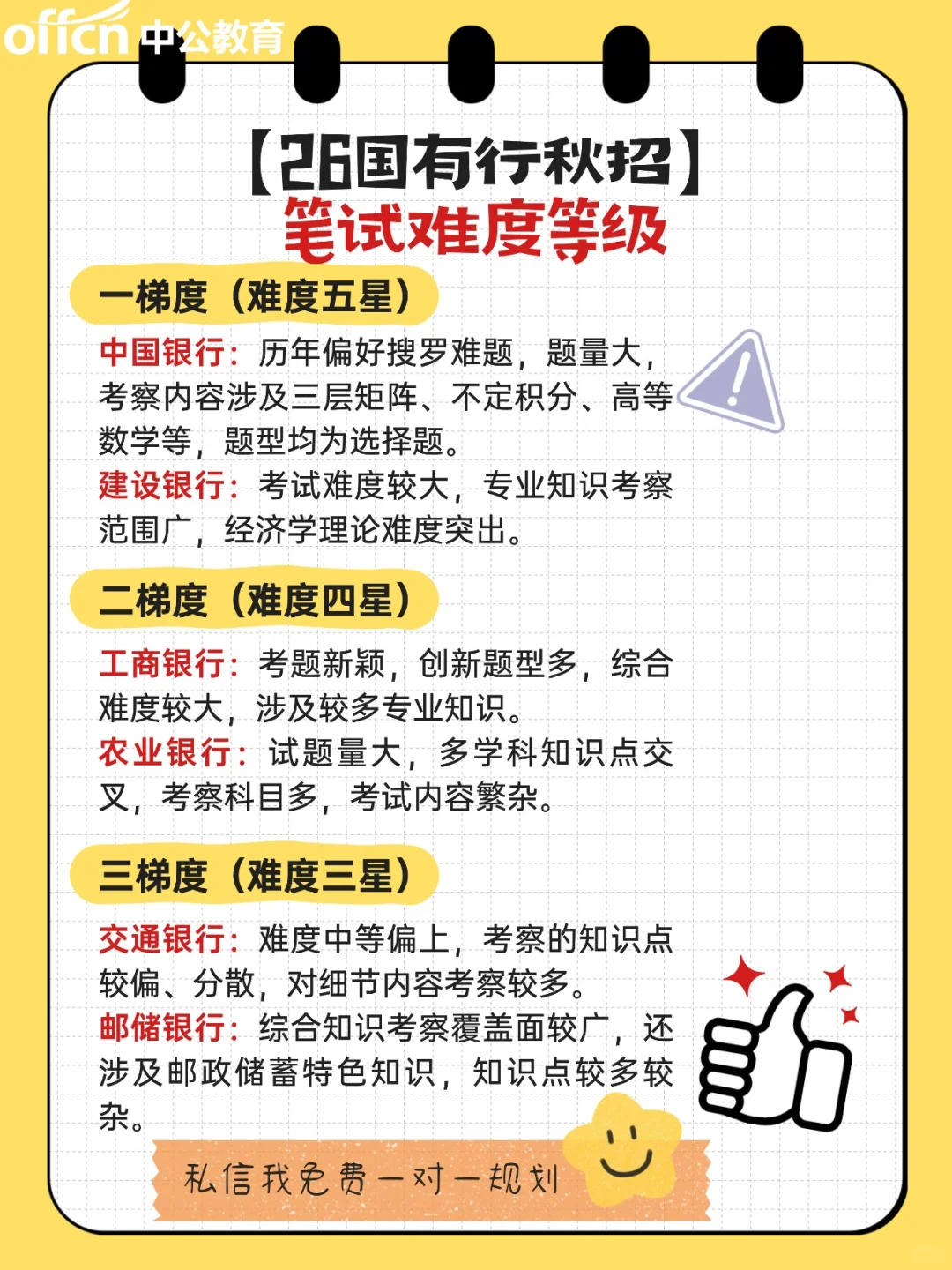 国有银行秋招笔试难度大揭秘！备考别盲目✨