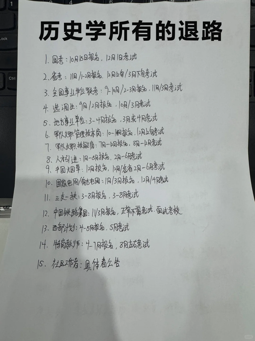 历史学专业所有的退路！