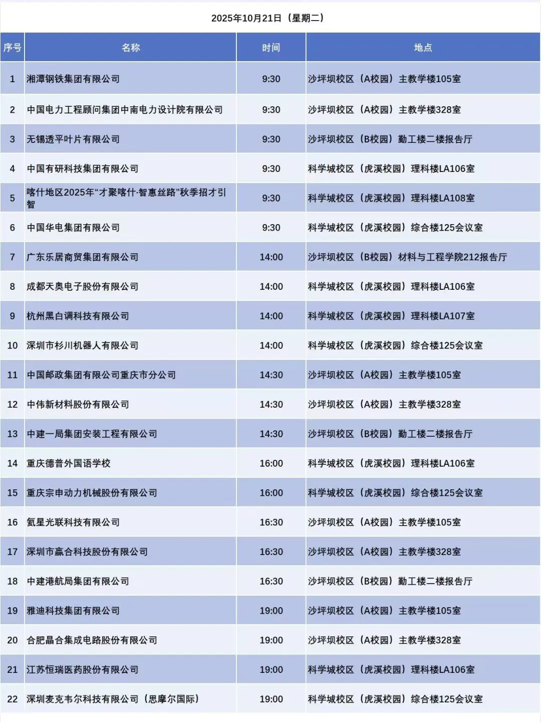 10.20——10.26重大宣讲会总集