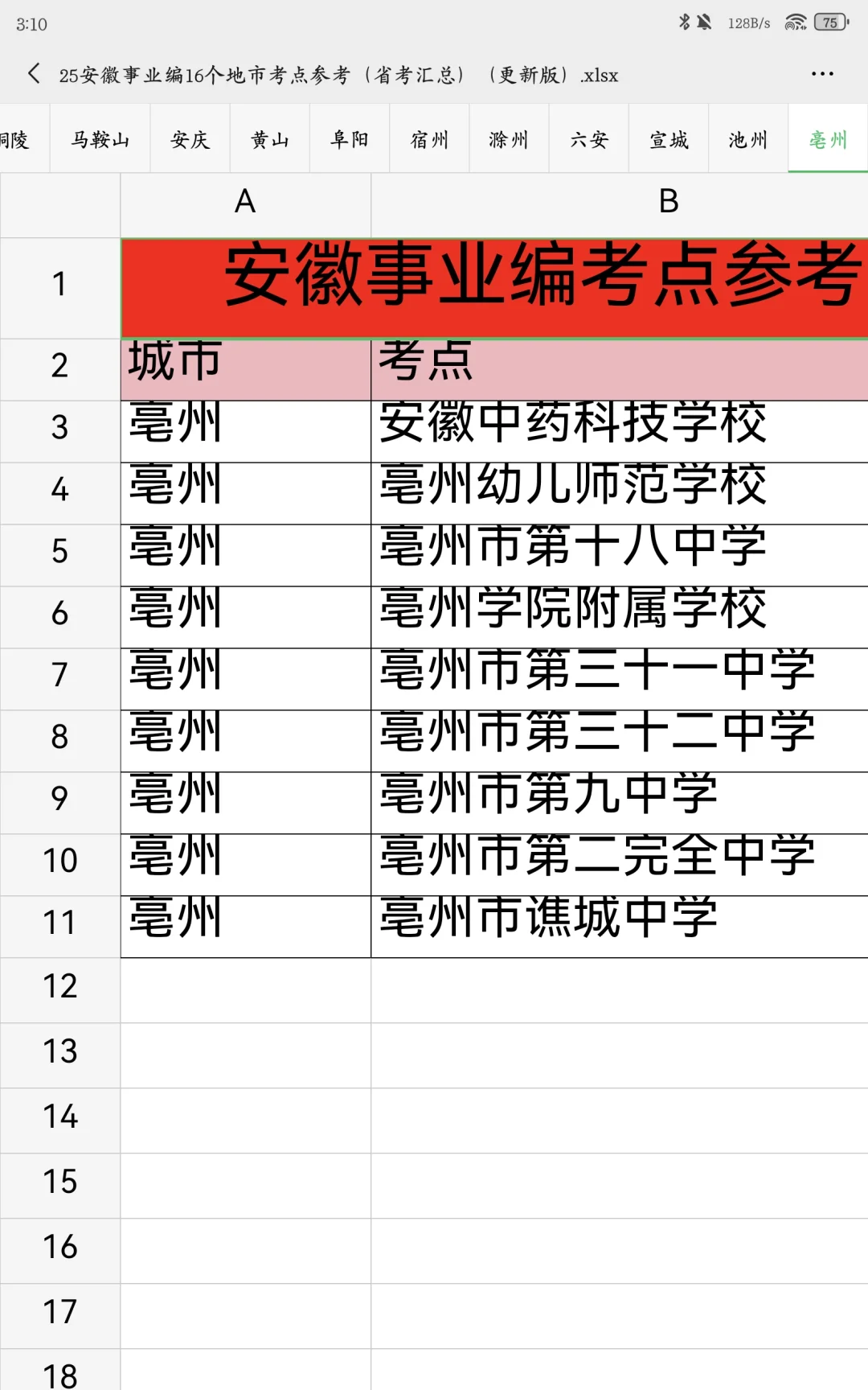 10.25合肥|宿州|亳州事业编考点汇总