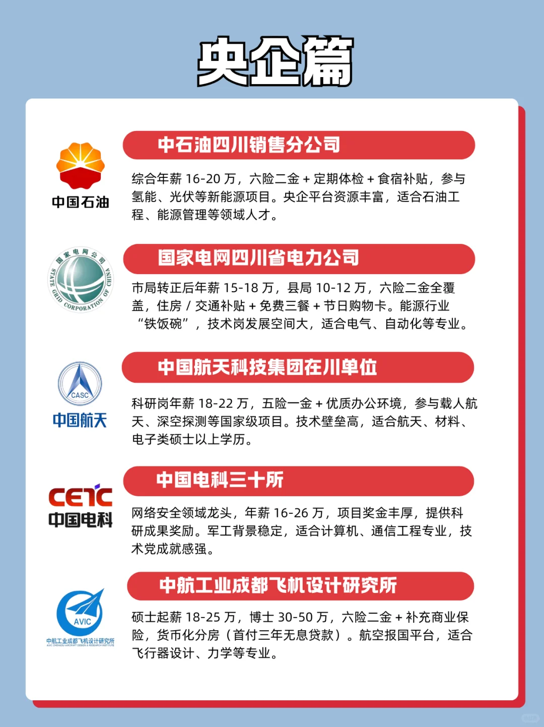 成都高福利央国企清单！安稳党冲🥳