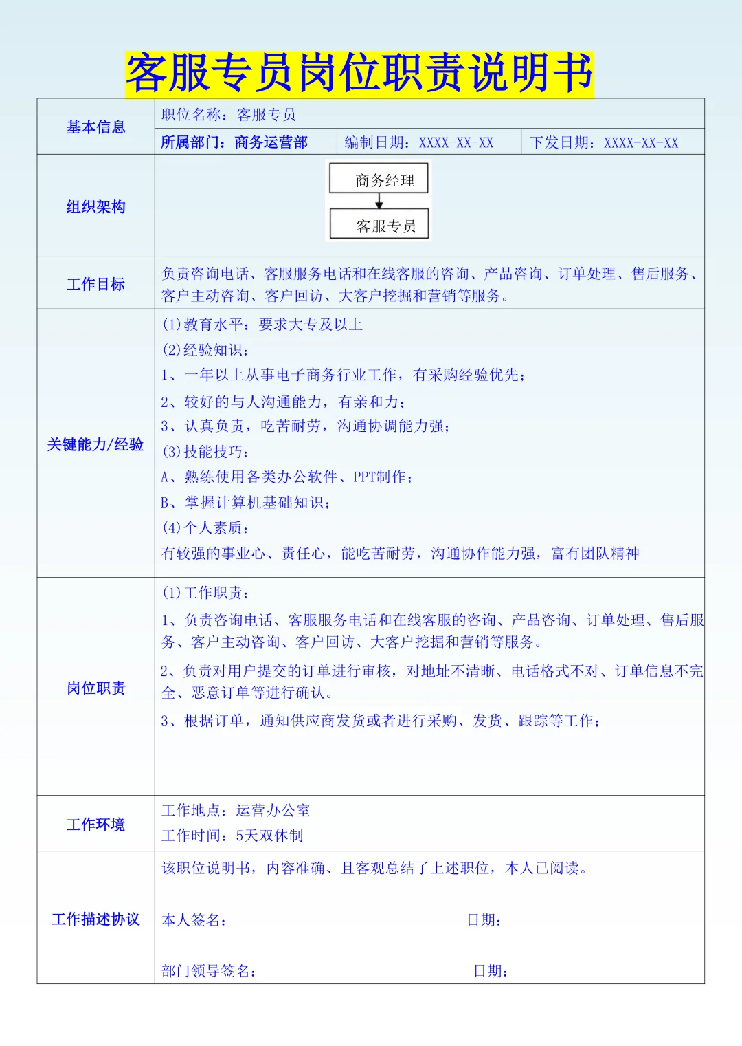客服专员岗位职责