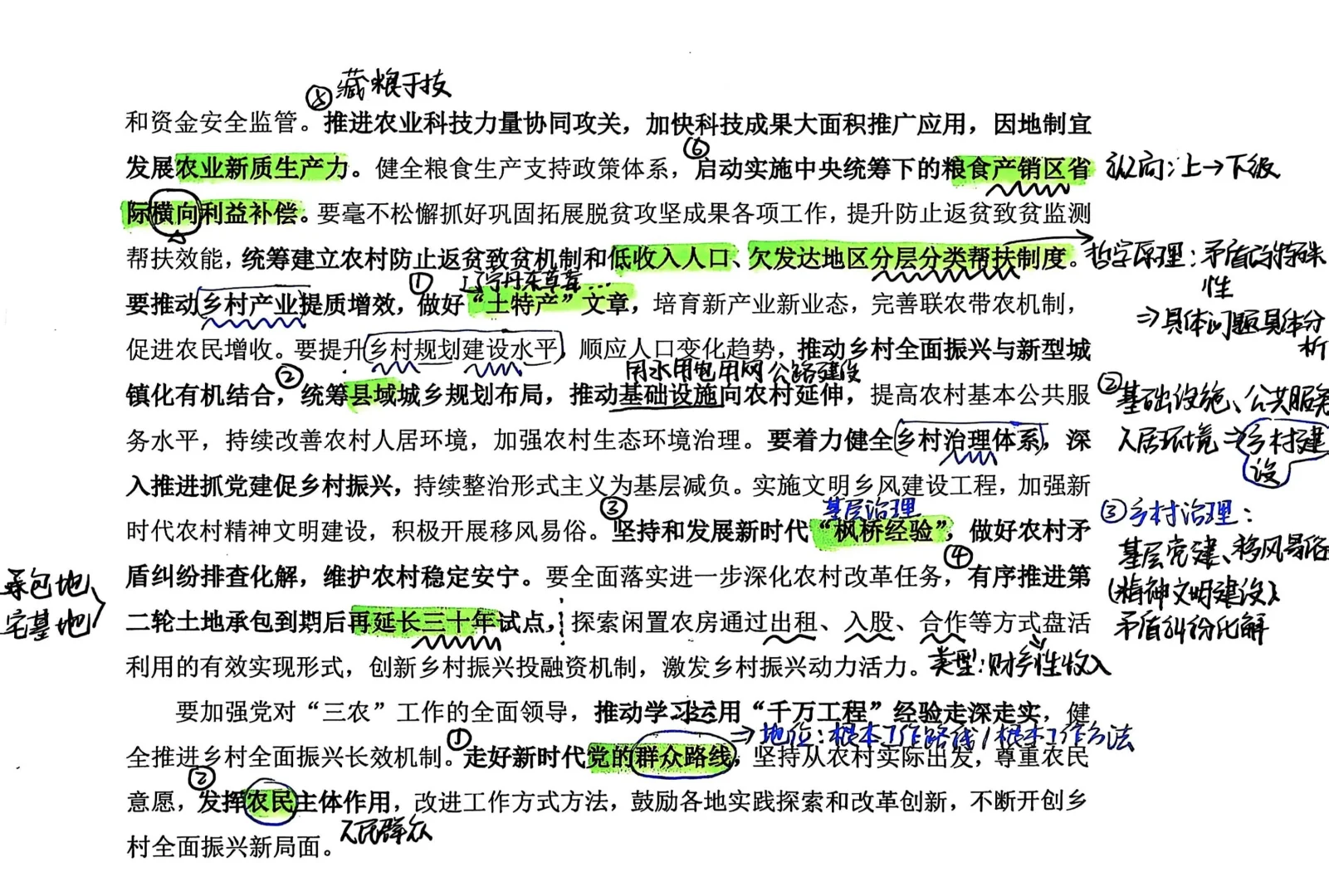 三农知识（三支一扶)笔记-7
