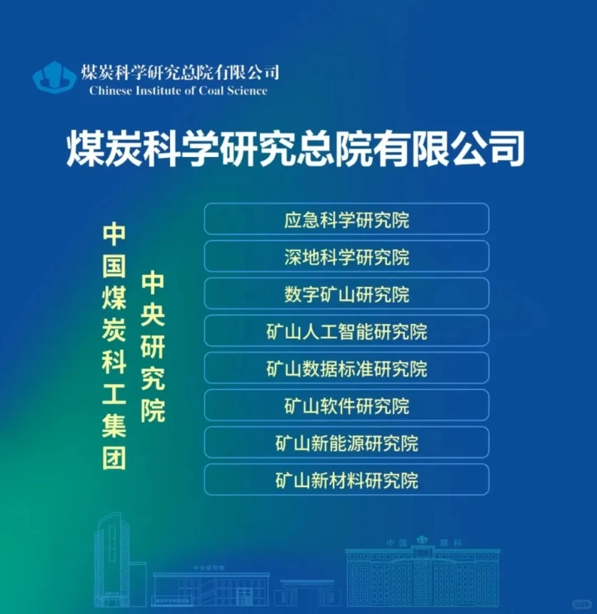 煤炭科学研究总院2026校园招聘