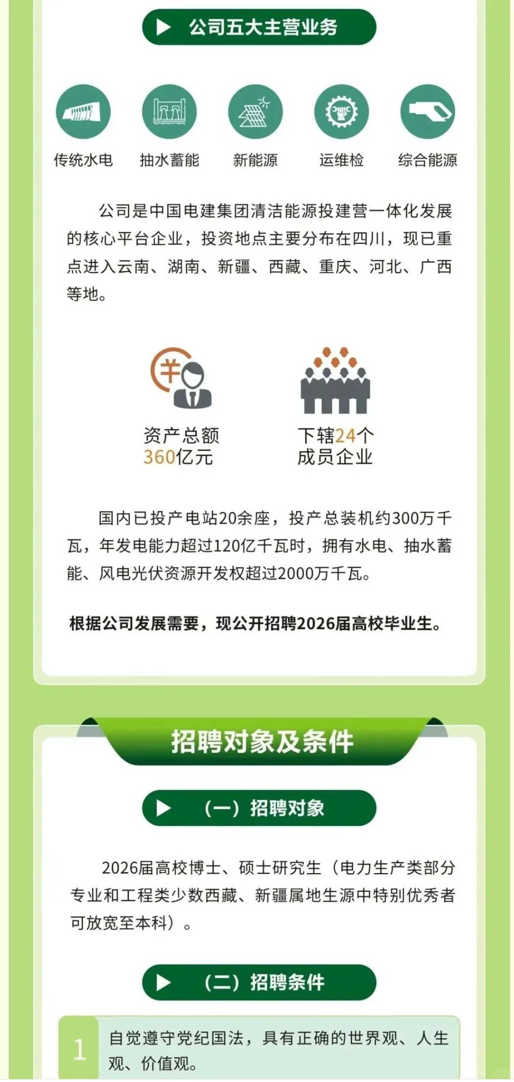 中电建水电开发集团2026届校招正式开启