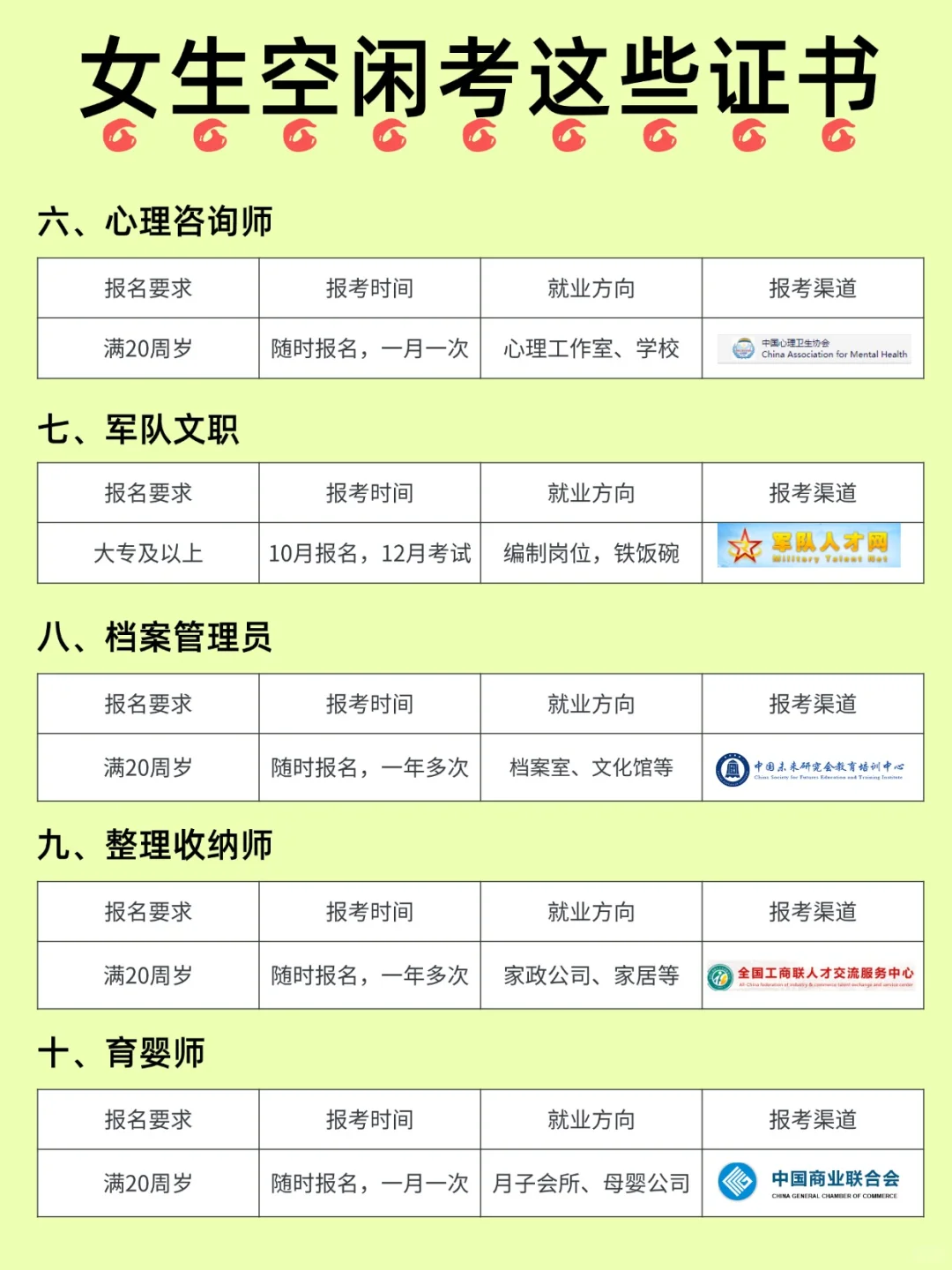 女生空闲考这些证书，未来吃香又高薪