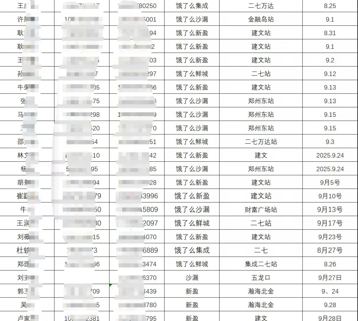 要想富做劳务 要想富做劳务