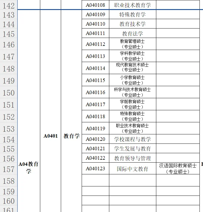 广东省汉硕考编反馈