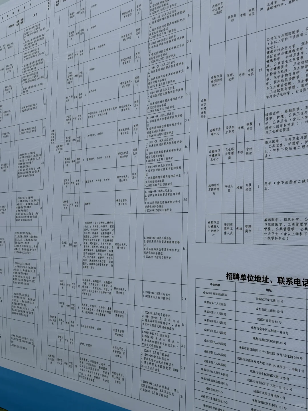 2025四川大学蓉漂人才荟现场