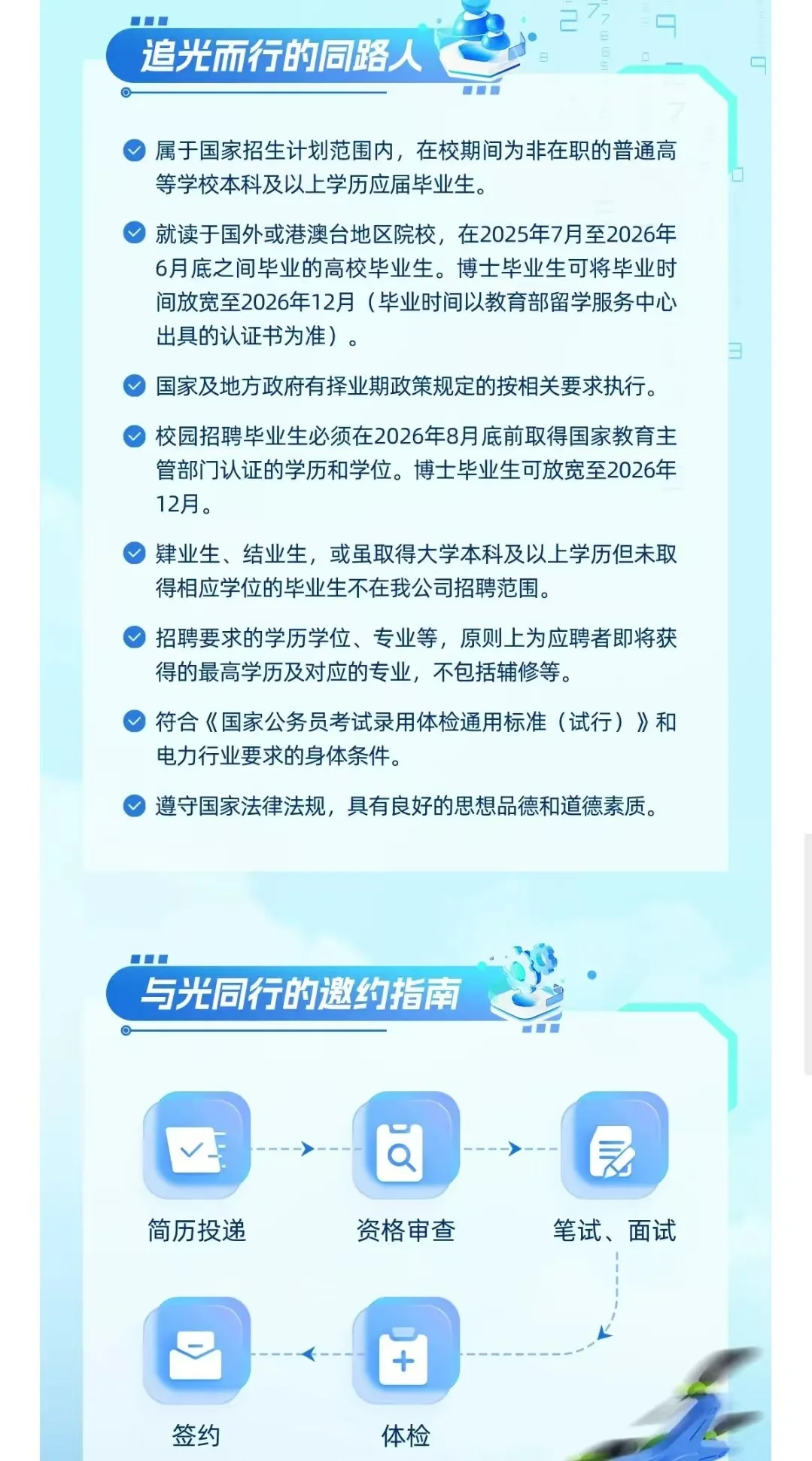 深圳供电局校招开了