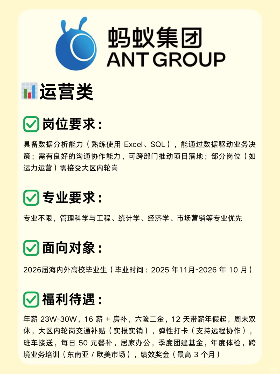 互联网大厂—蚂蚁集团26届校招开启！速投！
