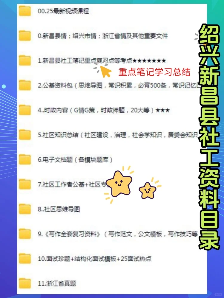 2025绍兴新昌县社区工作者招聘考试备考资料