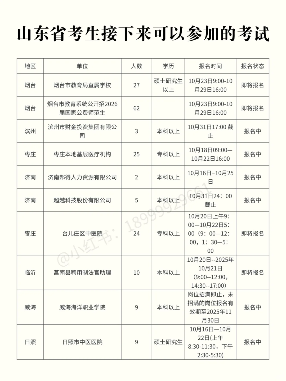 山东考生近期可以参加的考试【10.20】