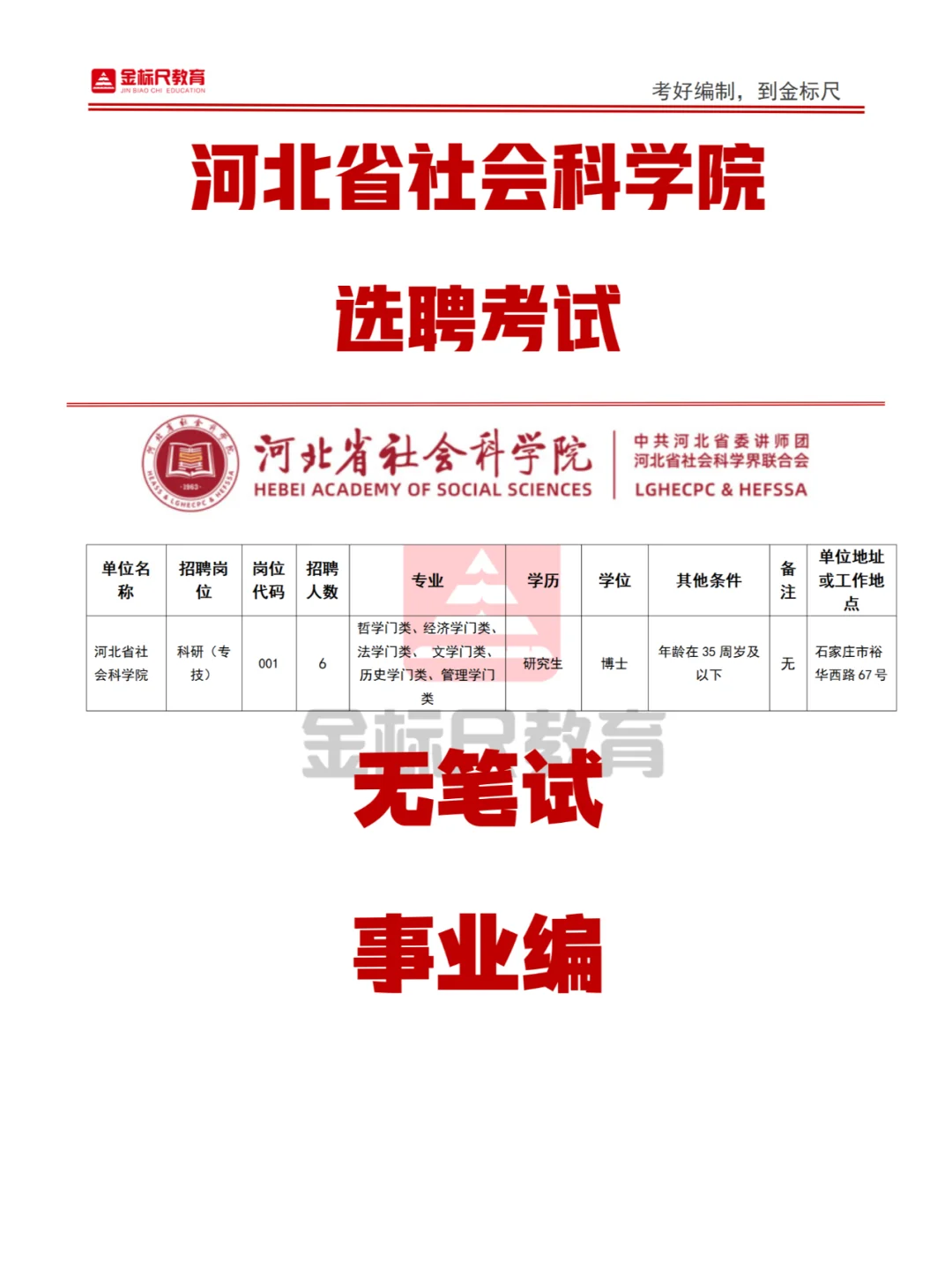 河北省社会科学院选聘教师考试