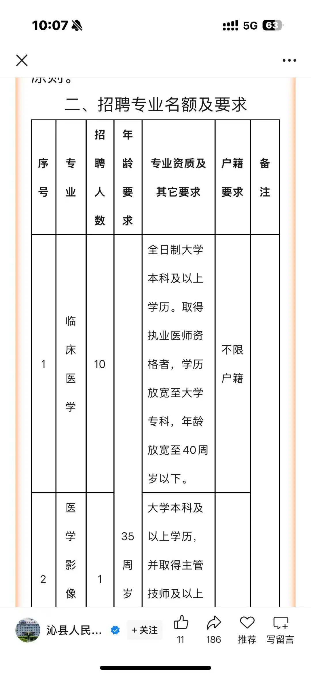 长治市泌县人民医院公开招聘12名