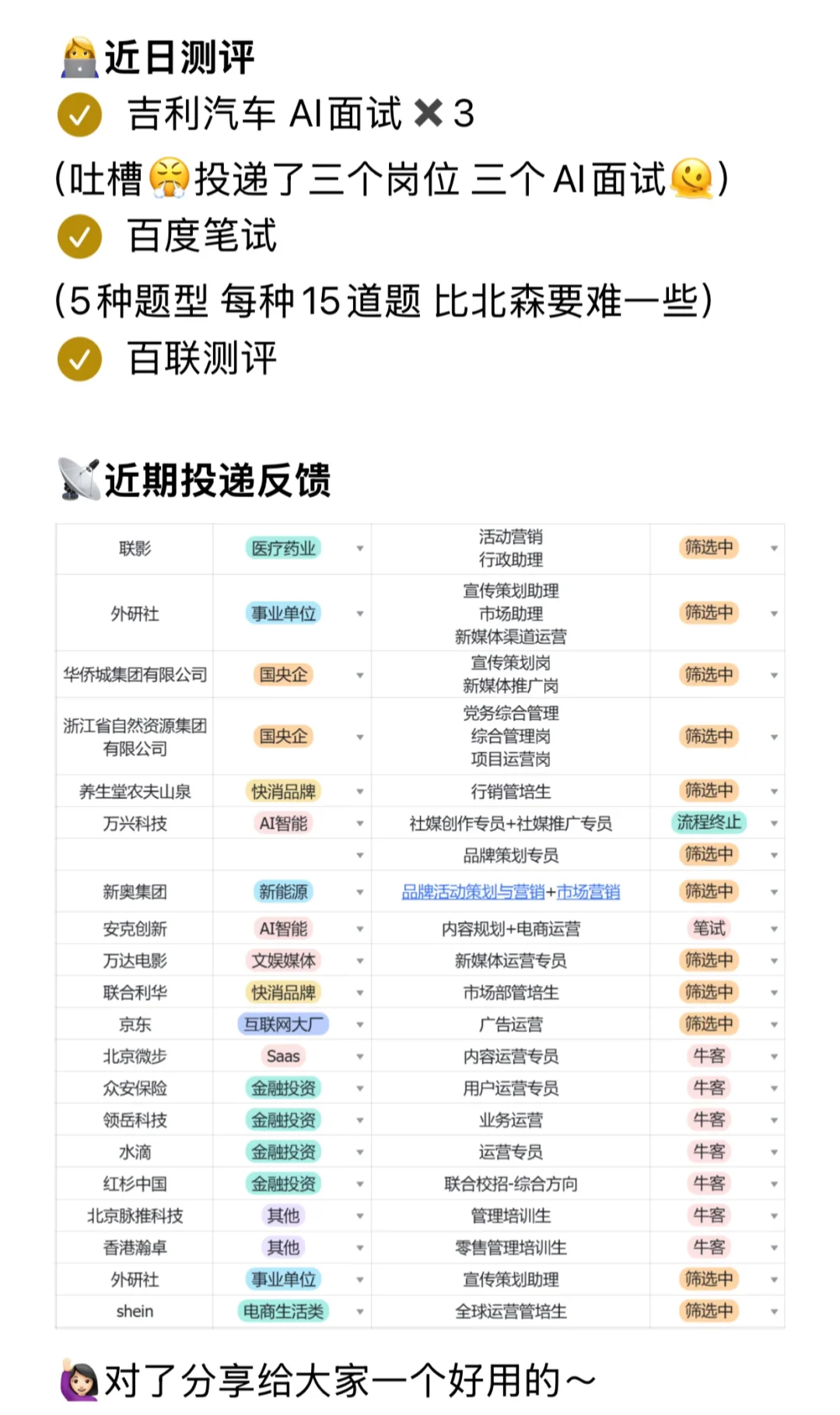10.20 双非女研秋招进度