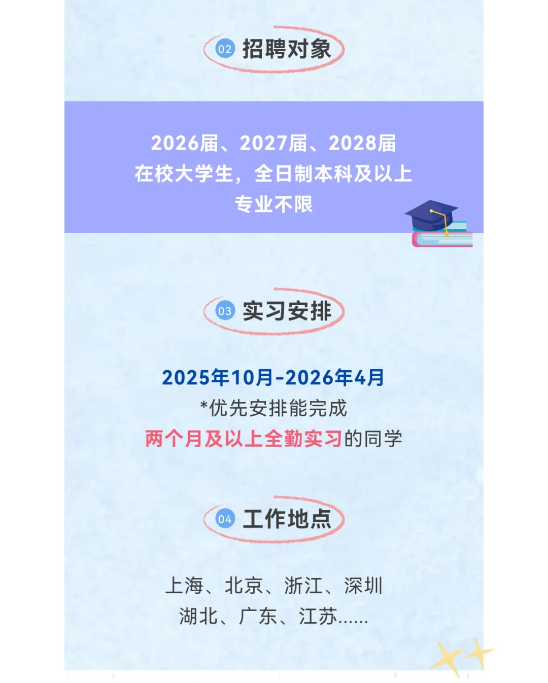 实习！急招！可内推！