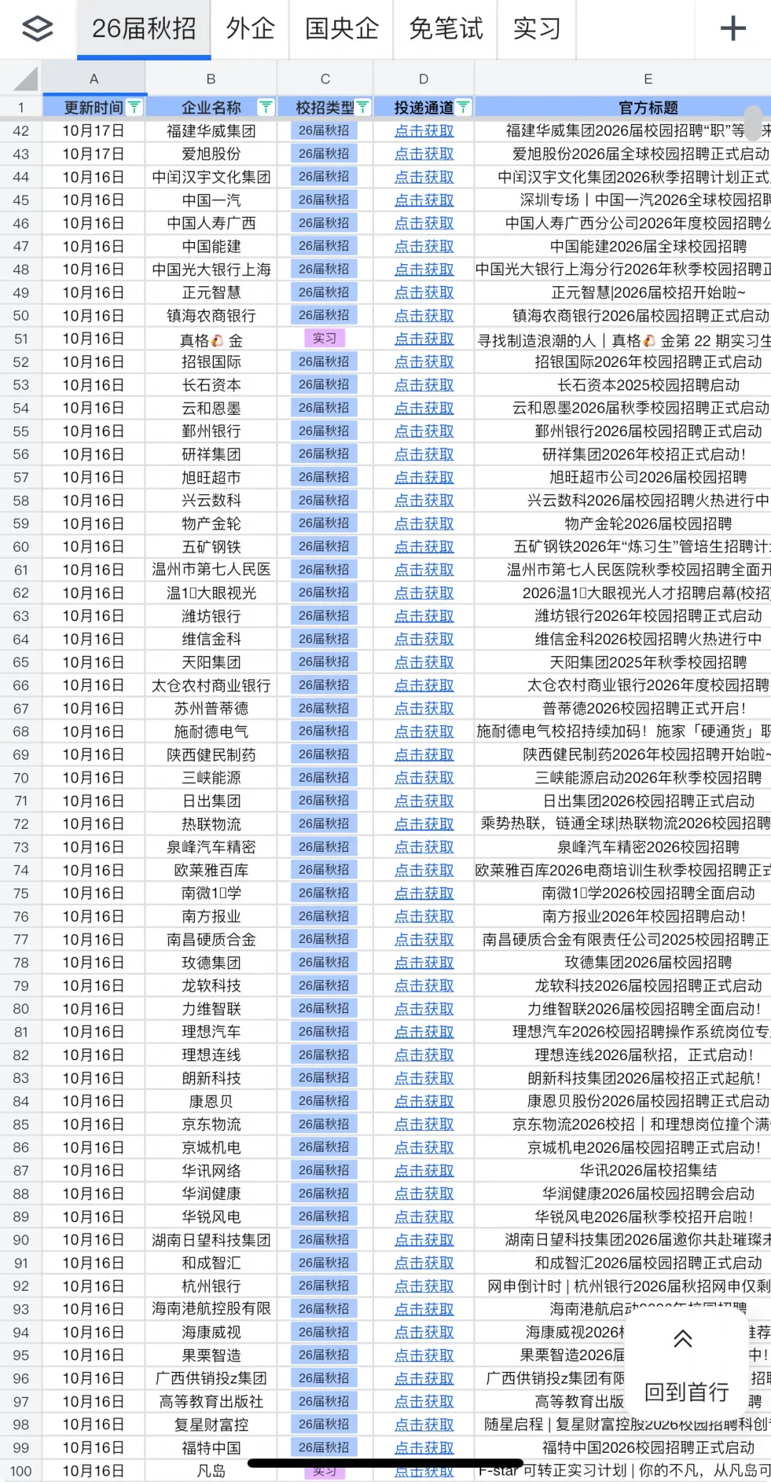 10.17 今天新开的秋招