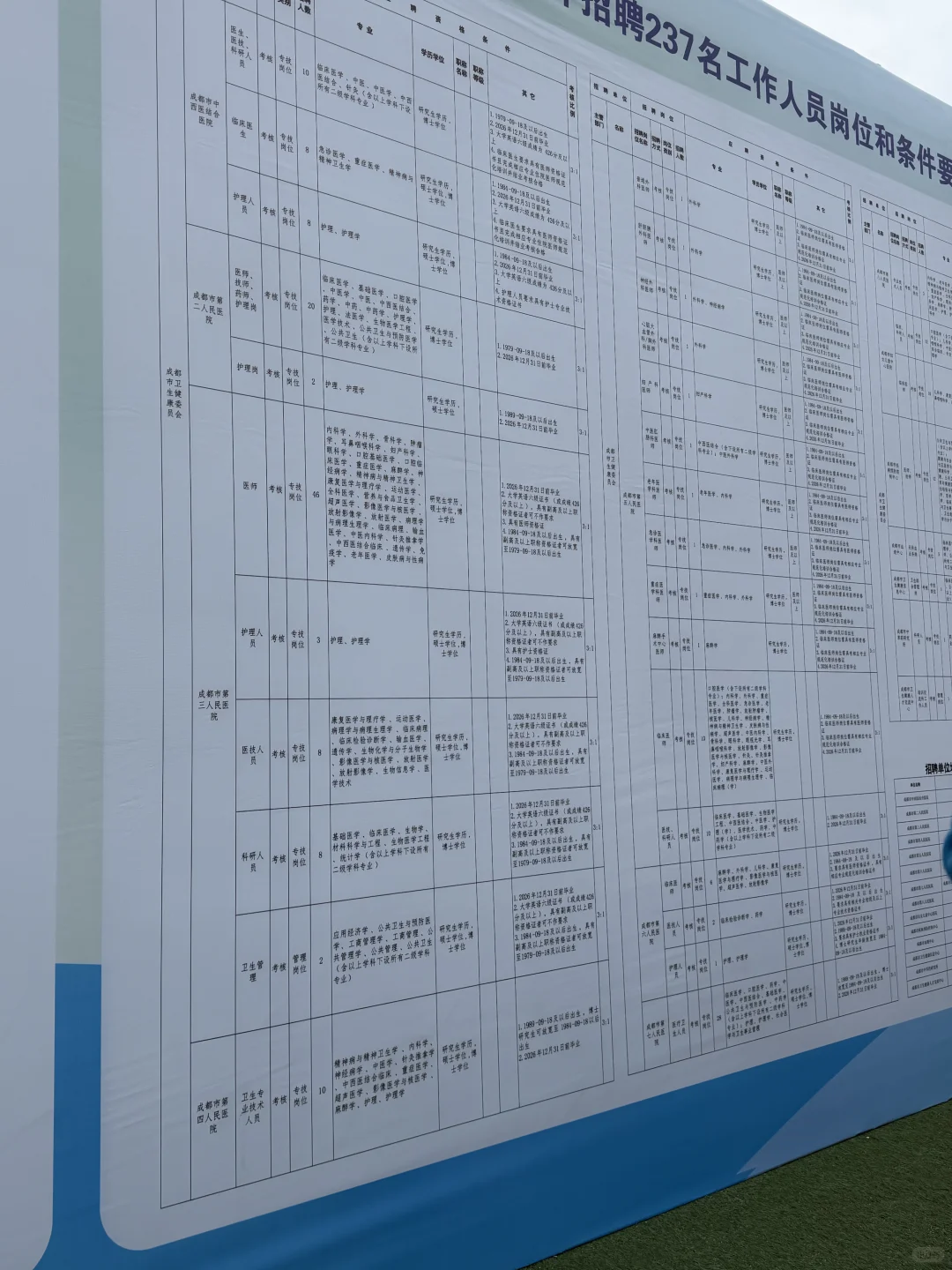 2025四川大学蓉漂人才荟现场