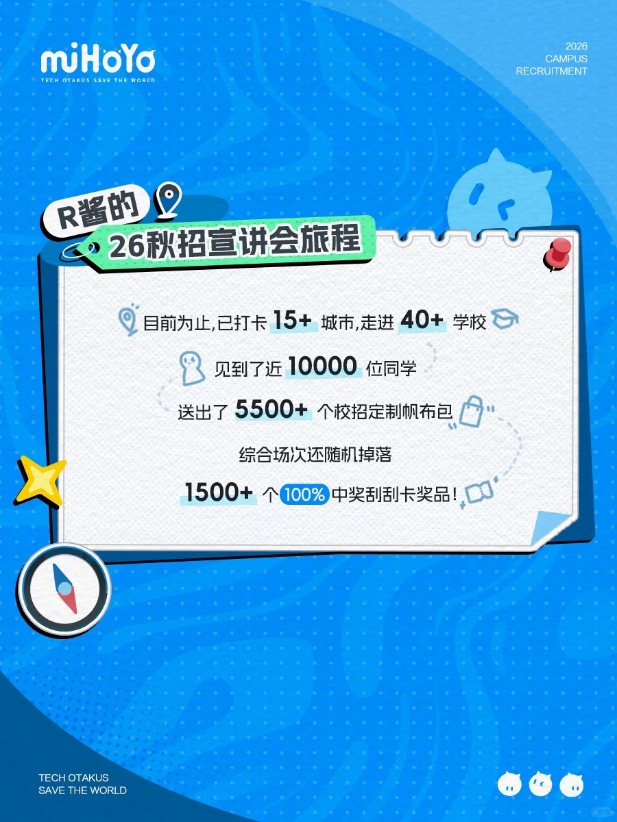 📢 解锁米哈游26秋招宣讲会进展播报