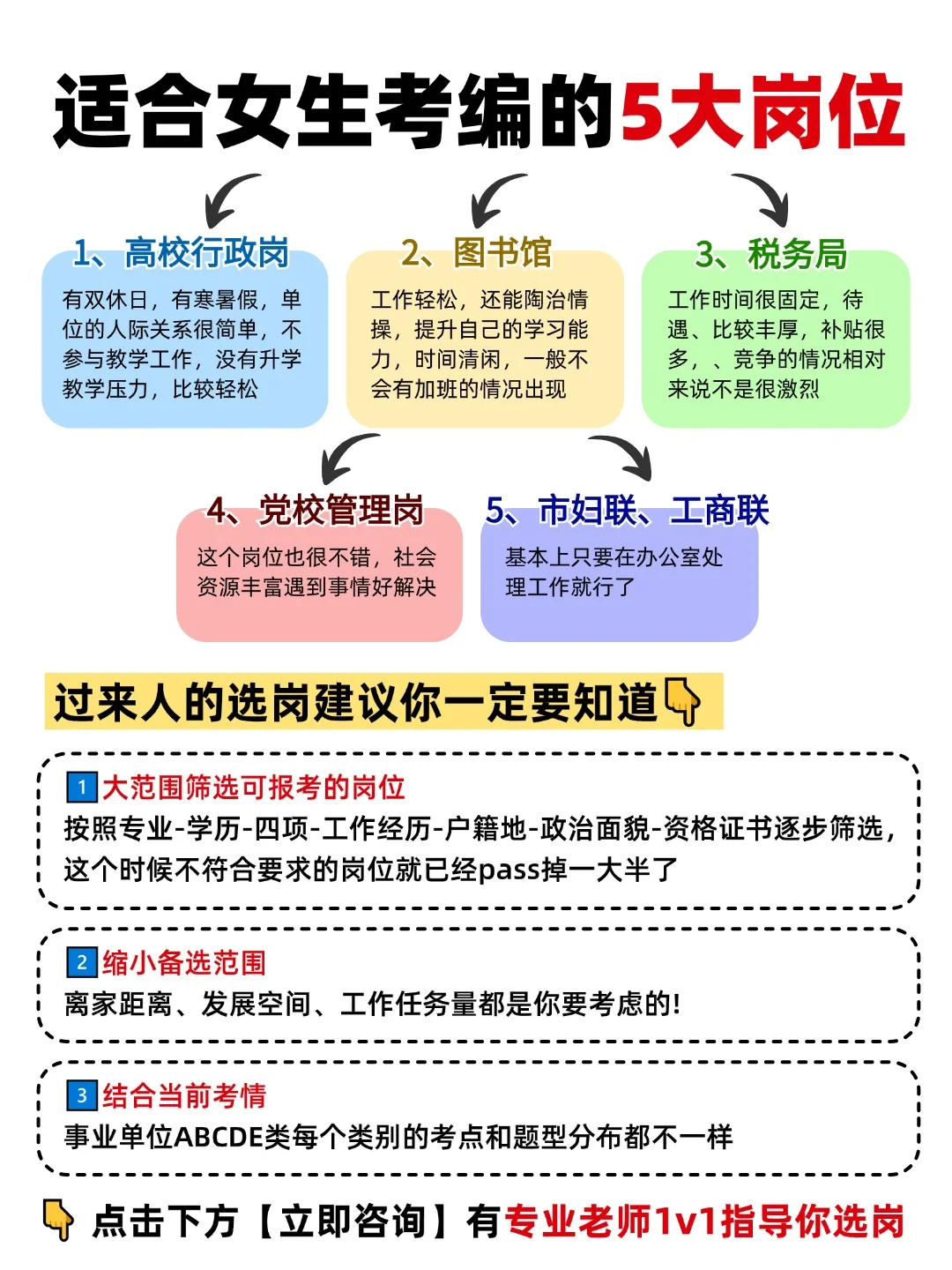 考上了❗️才知道女生考事业编有多香😭