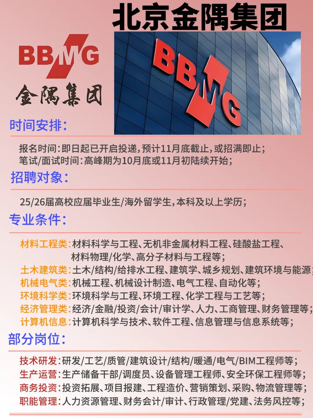 🏢金隅集团校招捞人了！！