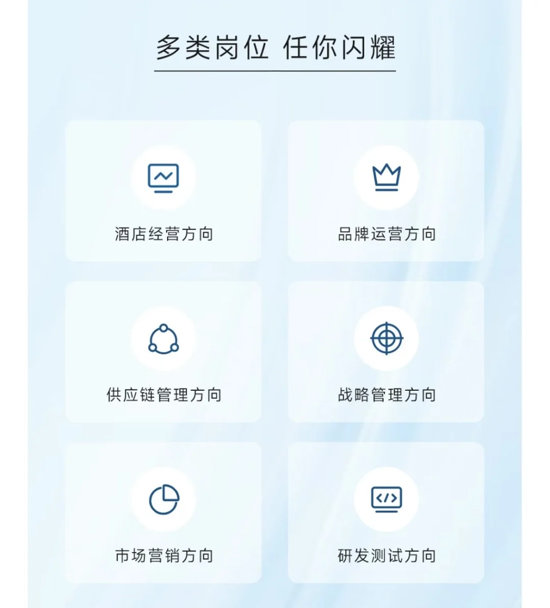 华住集团2026管培生项目启动