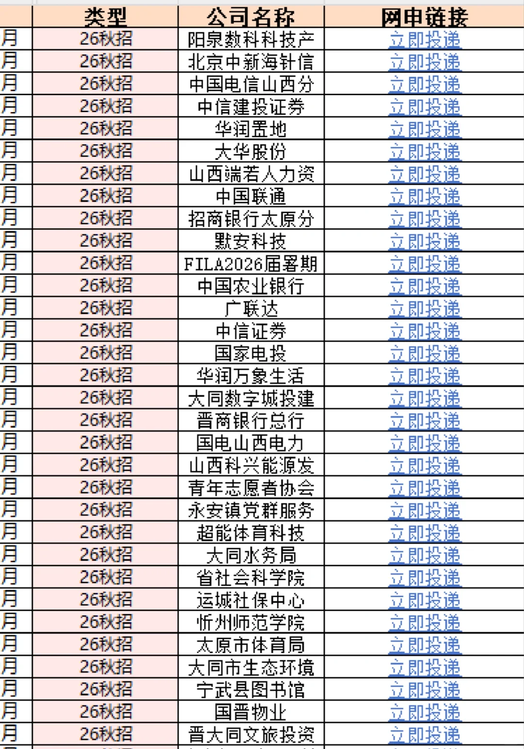 错过会后悔的山西校招
