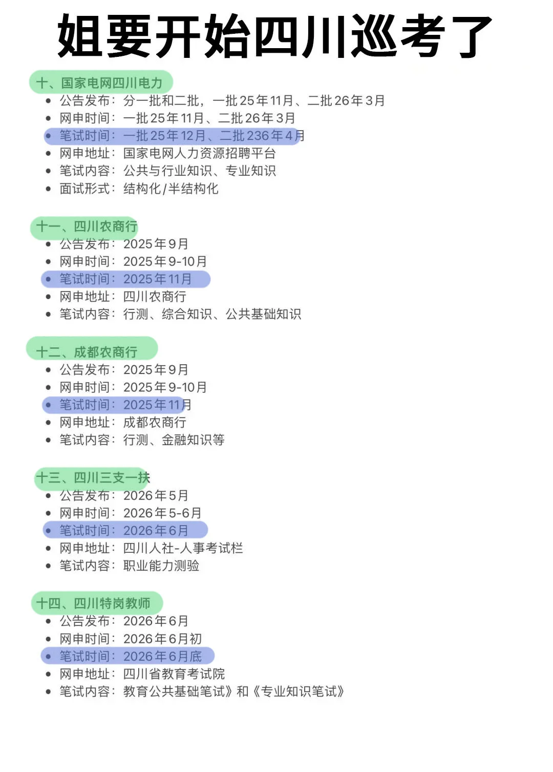 不是，四川的同学你在迷茫个啥劲啊！