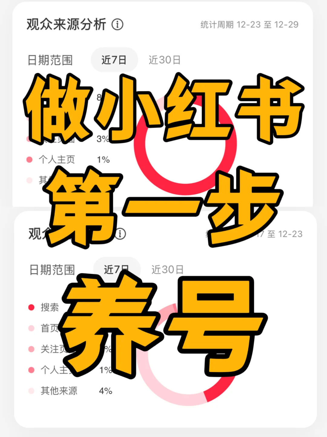 一定要养号，不然流量低的可怕