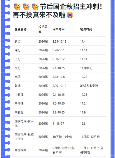 ⚠️ 国企秋招冲刺！再不投真来不及啦!