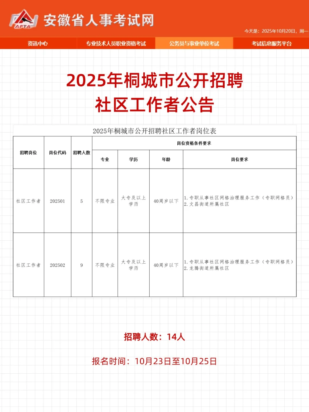 招14人！桐城市公开招聘社区工作者公告