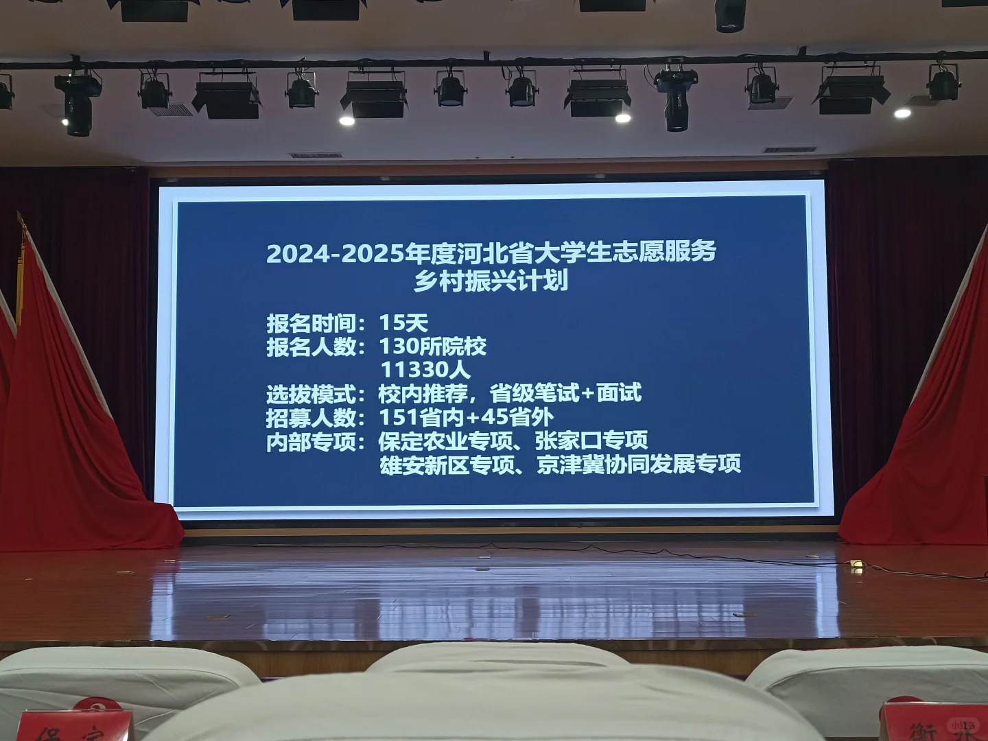 乡村振兴曲线入编