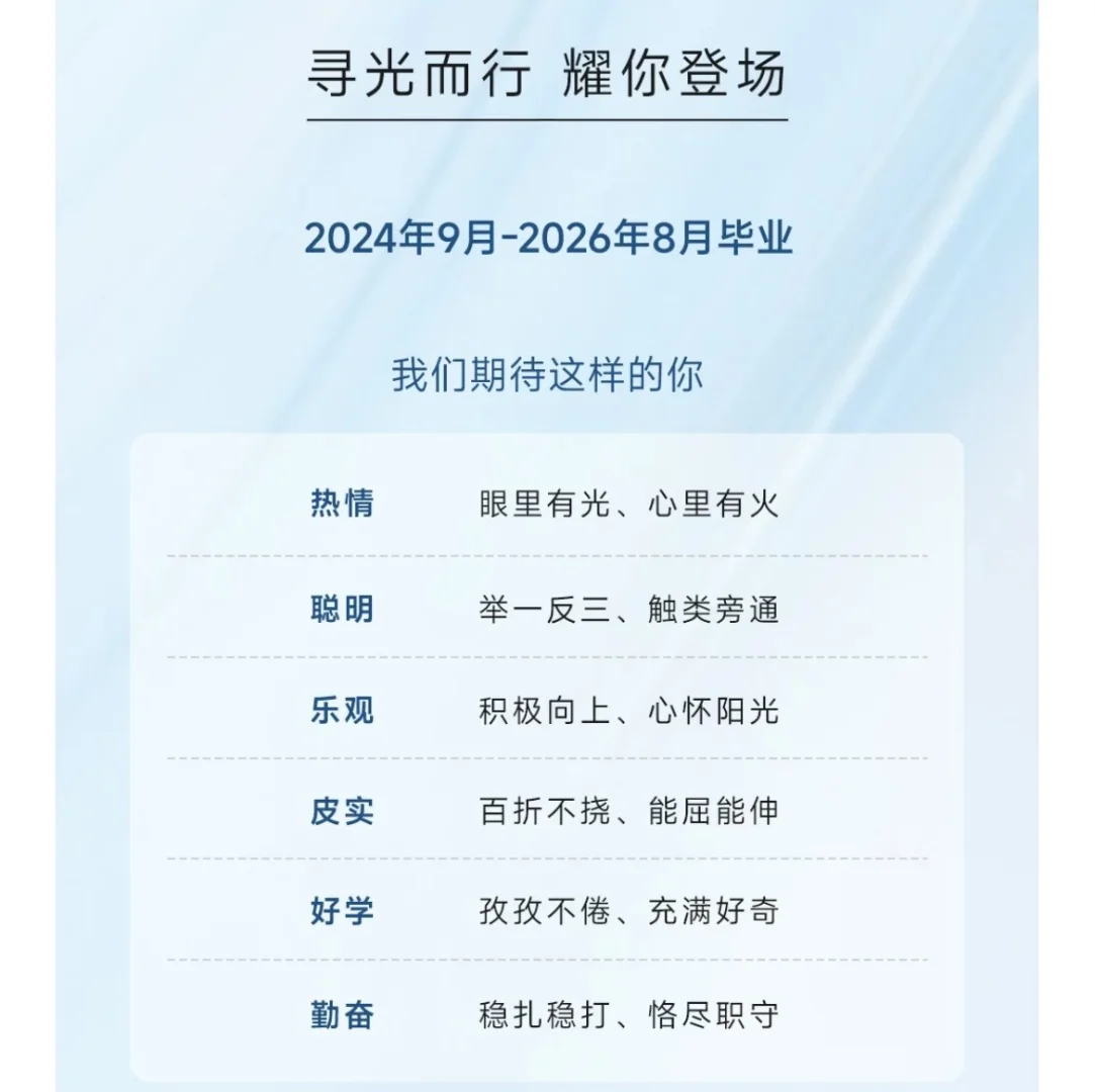华住集团2026管培生项目启动
