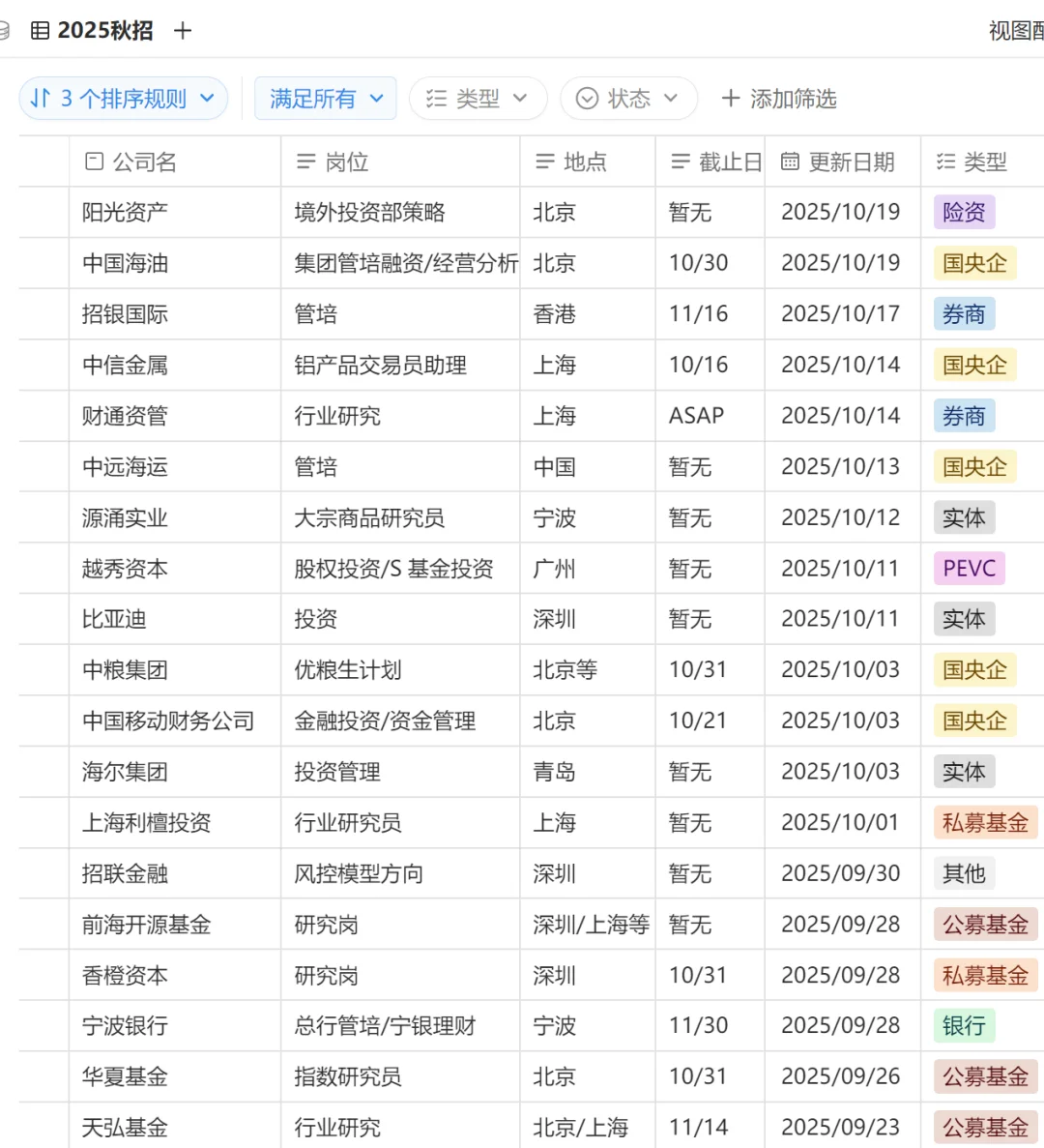 秋招记录 10.20 | 收到价值45万的卡纸一张