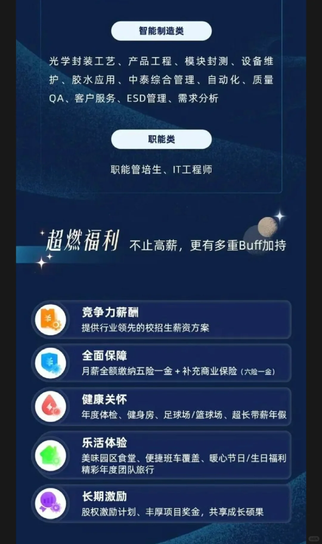 【校招】中际旭创2026届全球招聘